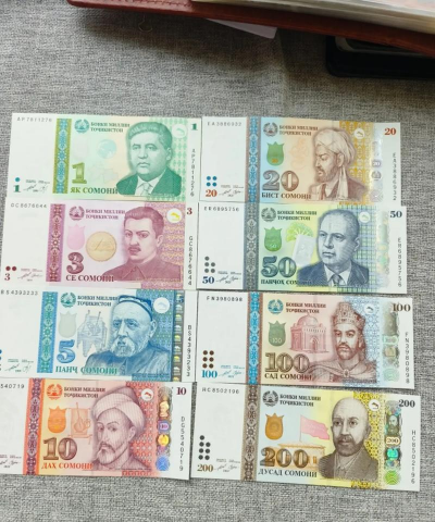 塔吉克斯坦索莫尼